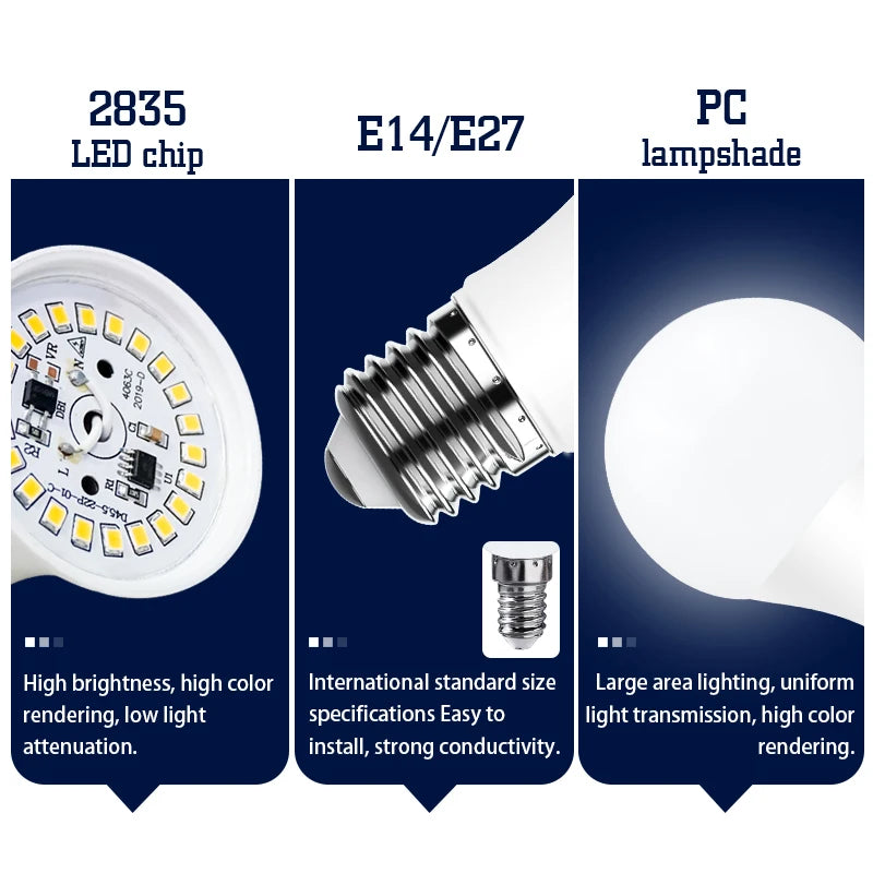 LED Bulb E14 E27 AC 220V Light Bulb SMD2835 Real Power 3W 6W 9W 12W 15W 18W 20W 24W High Brightness Lampada Led Bombillas