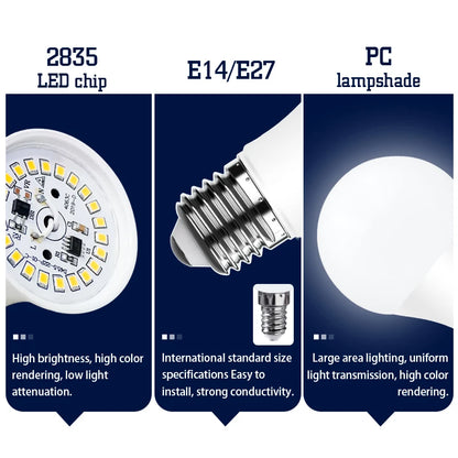 LED Bulb E14 E27 AC 220V Light Bulb SMD2835 Real Power 3W 6W 9W 12W 15W 18W 20W 24W High Brightness Lampada Led Bombillas