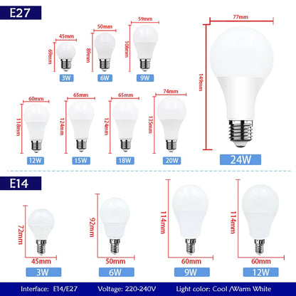 LED Bulb E14 E27 AC 220V Light Bulb SMD2835 Real Power 3W 6W 9W 12W 15W 18W 20W 24W High Brightness Lampada Led Bombillas